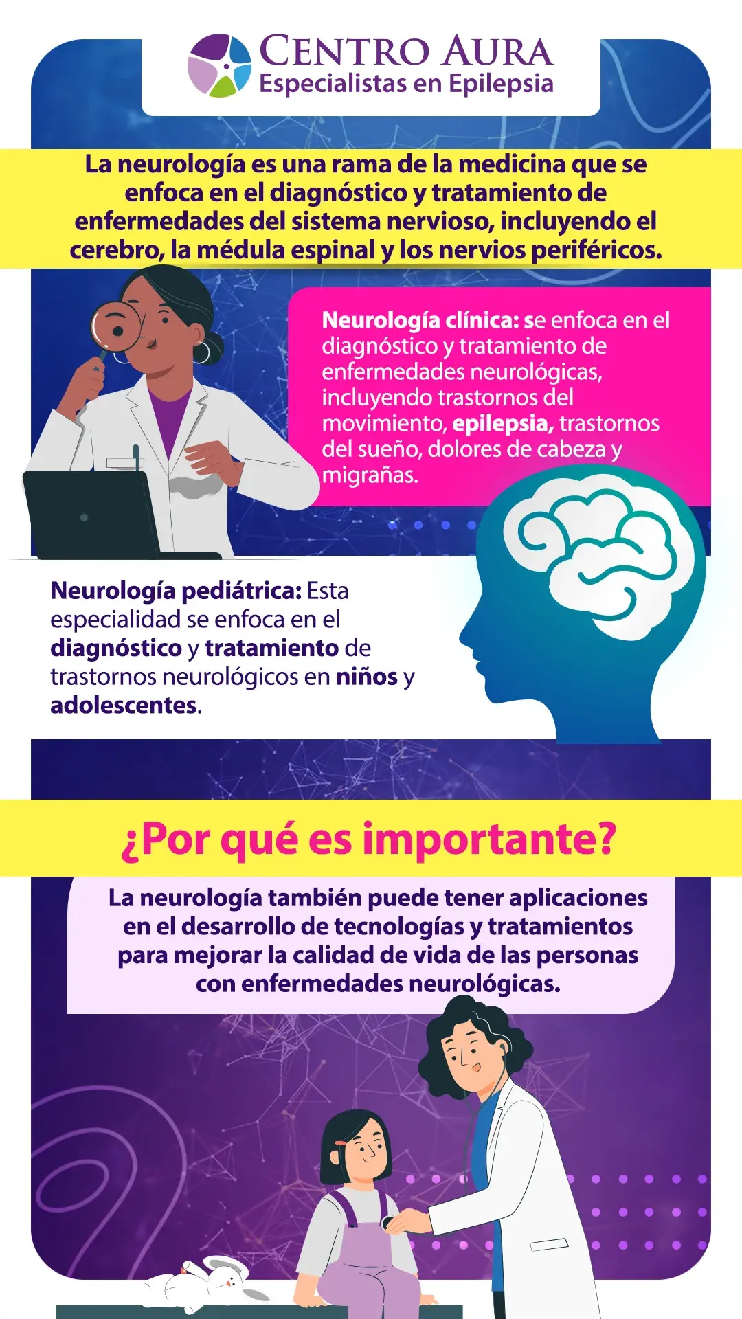Especialidades de neurología - Infografía