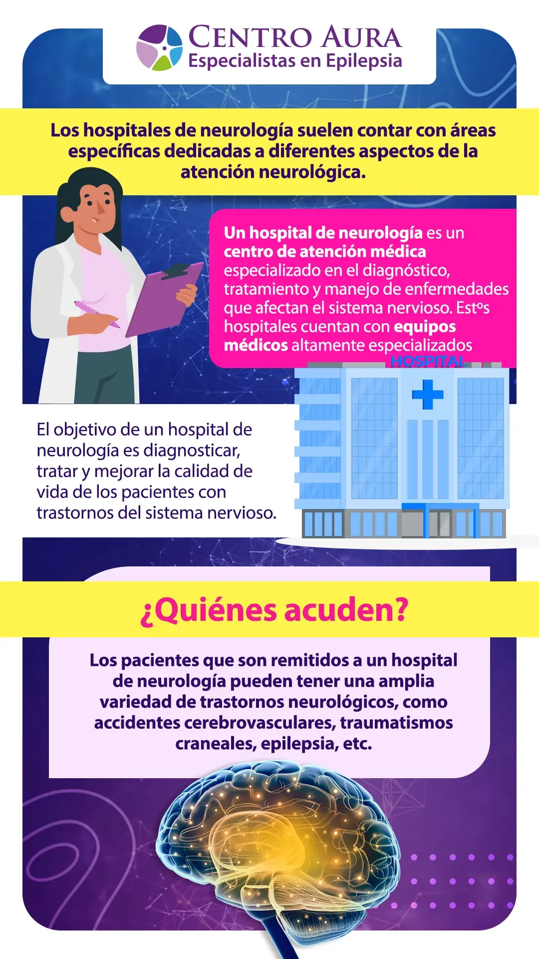 Hospital de nerología infografía