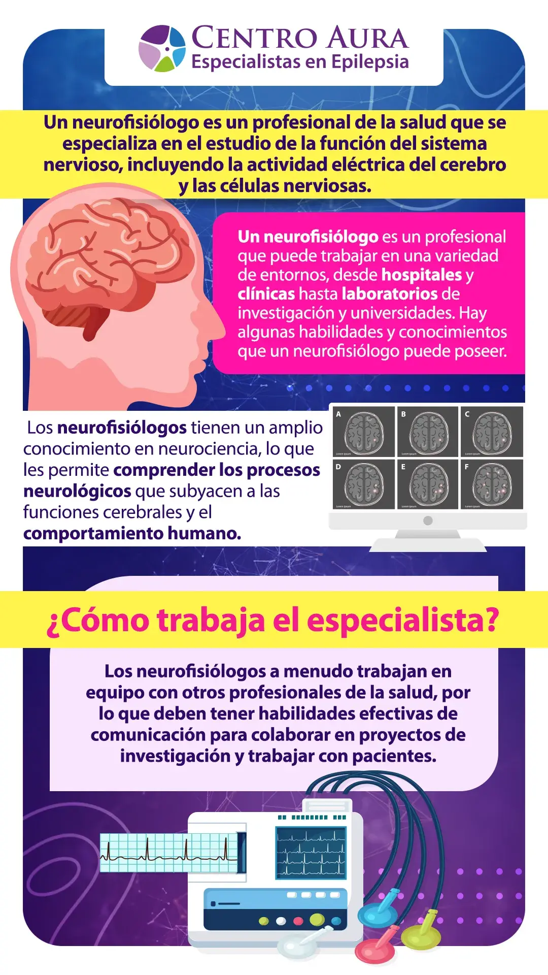 ¿Qué es un neurofisiólogo? - Infografía