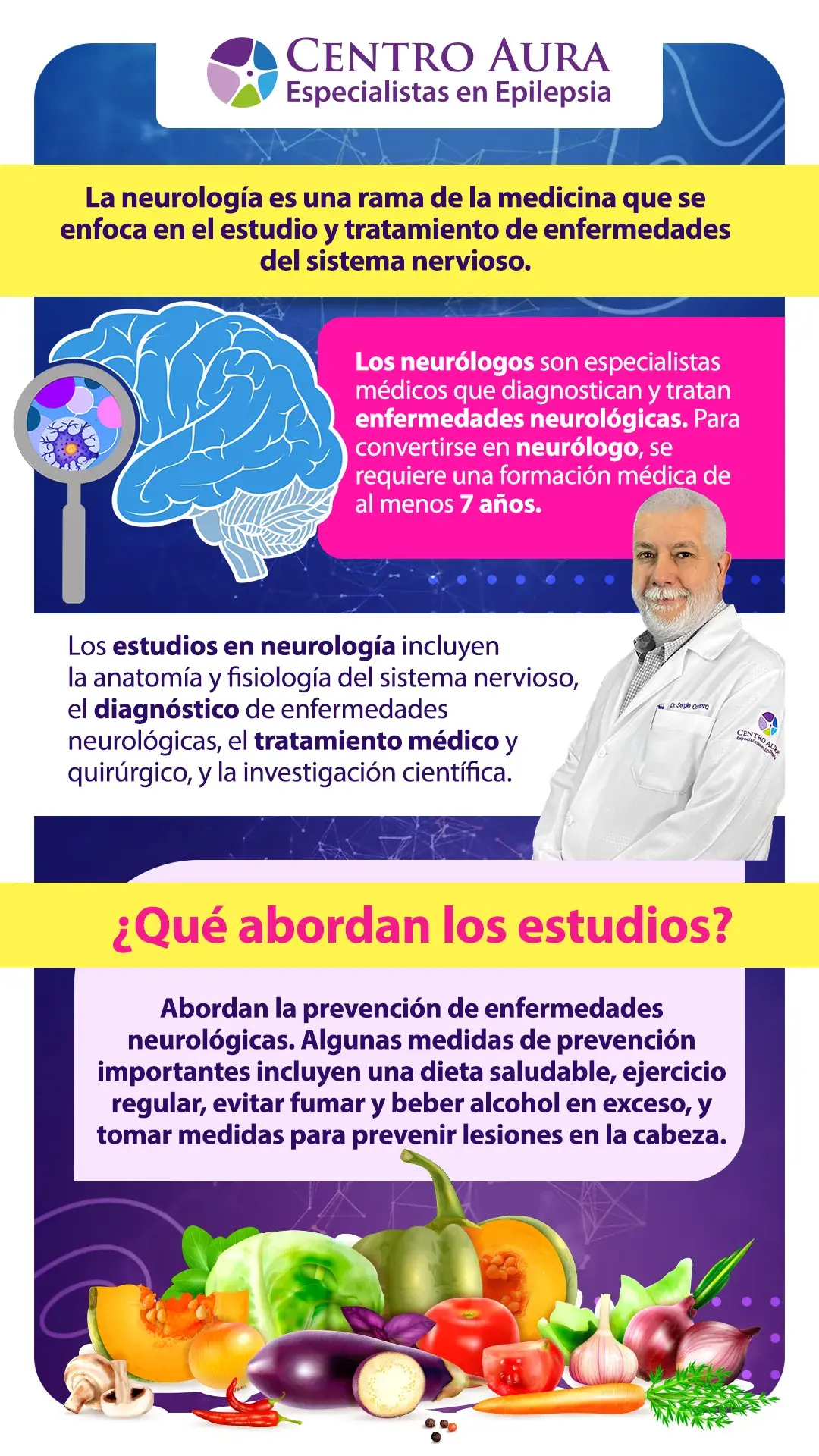 ¿Qué es la neurología? - Infografía