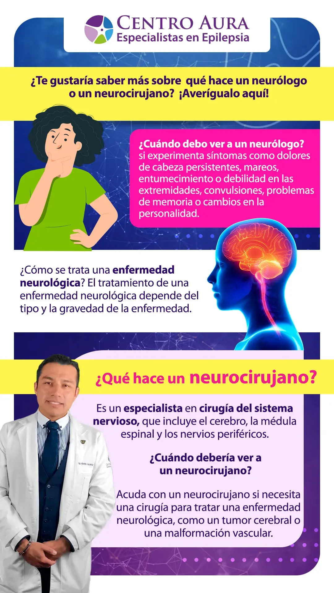 Preguntas frecuentes sobre neurólogo - Infografía