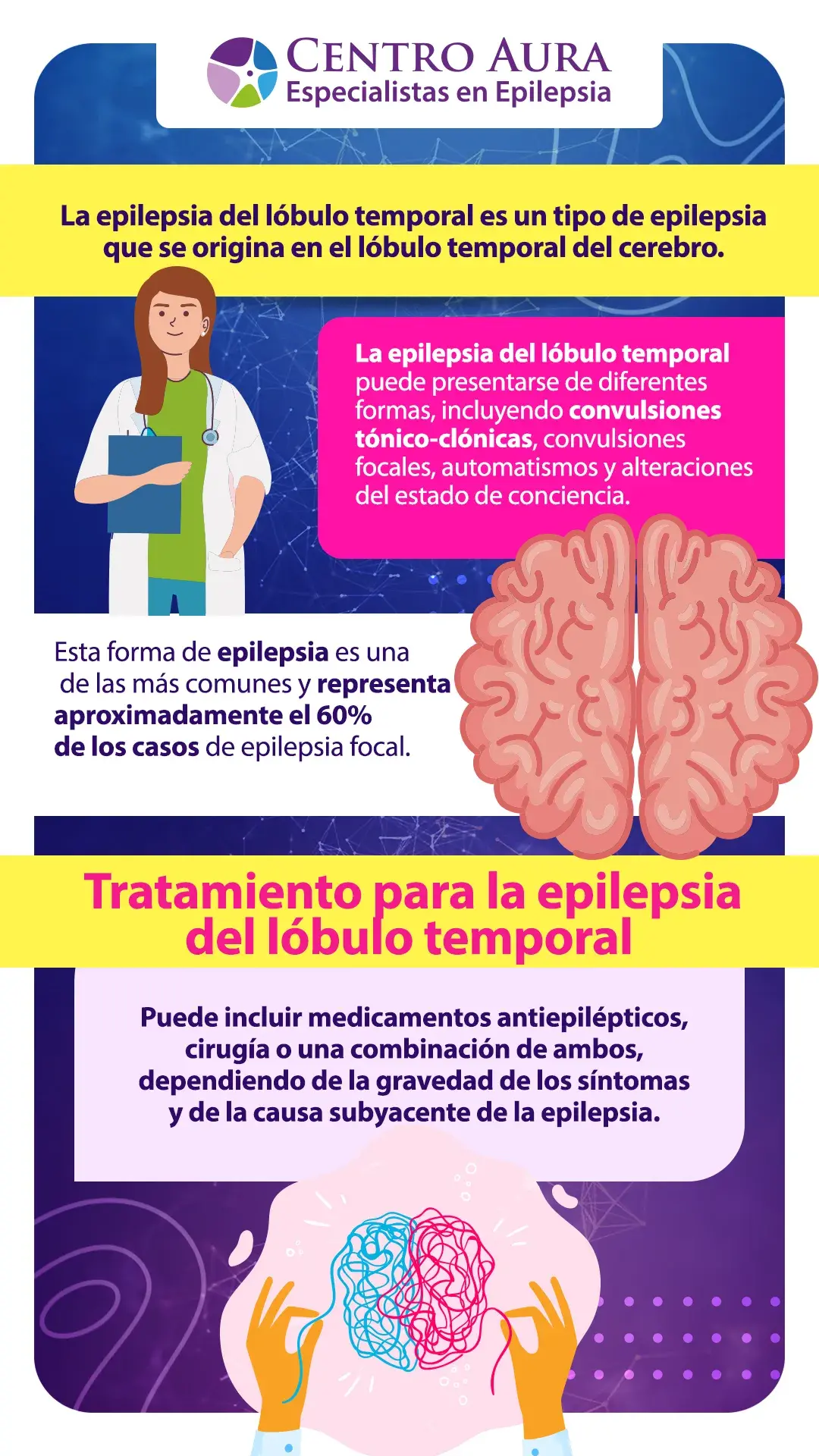 Epilepsia lobulo frontal - Infografía