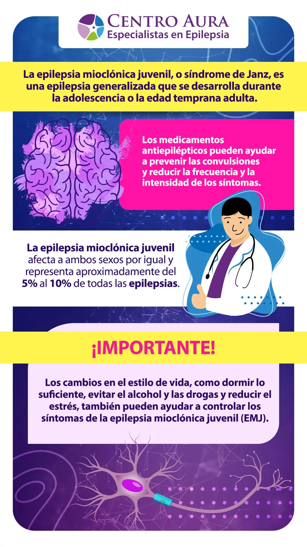 Epilepsia mioclonica juvenil - Infografía