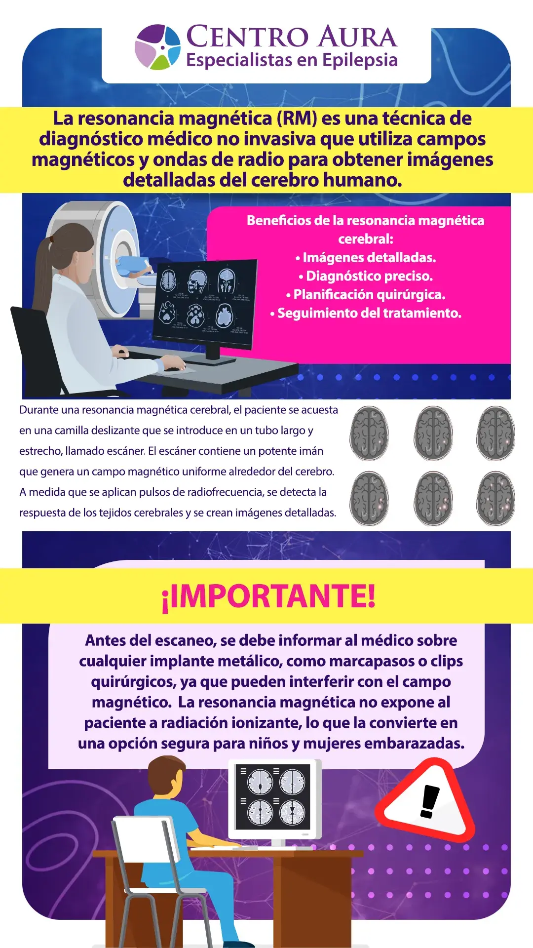 Resonancia magnetica en el cerebro - Infografía