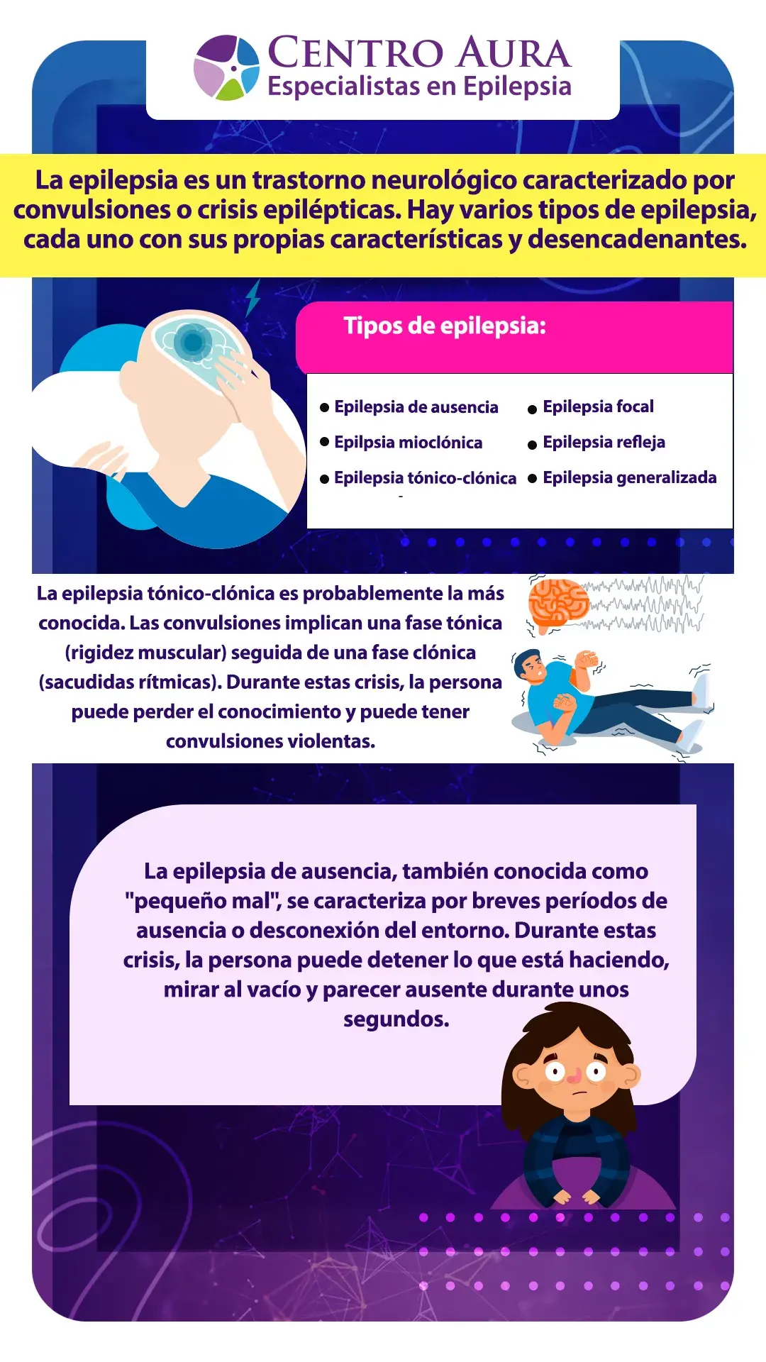 Tipos de epilepsia - Infografía
