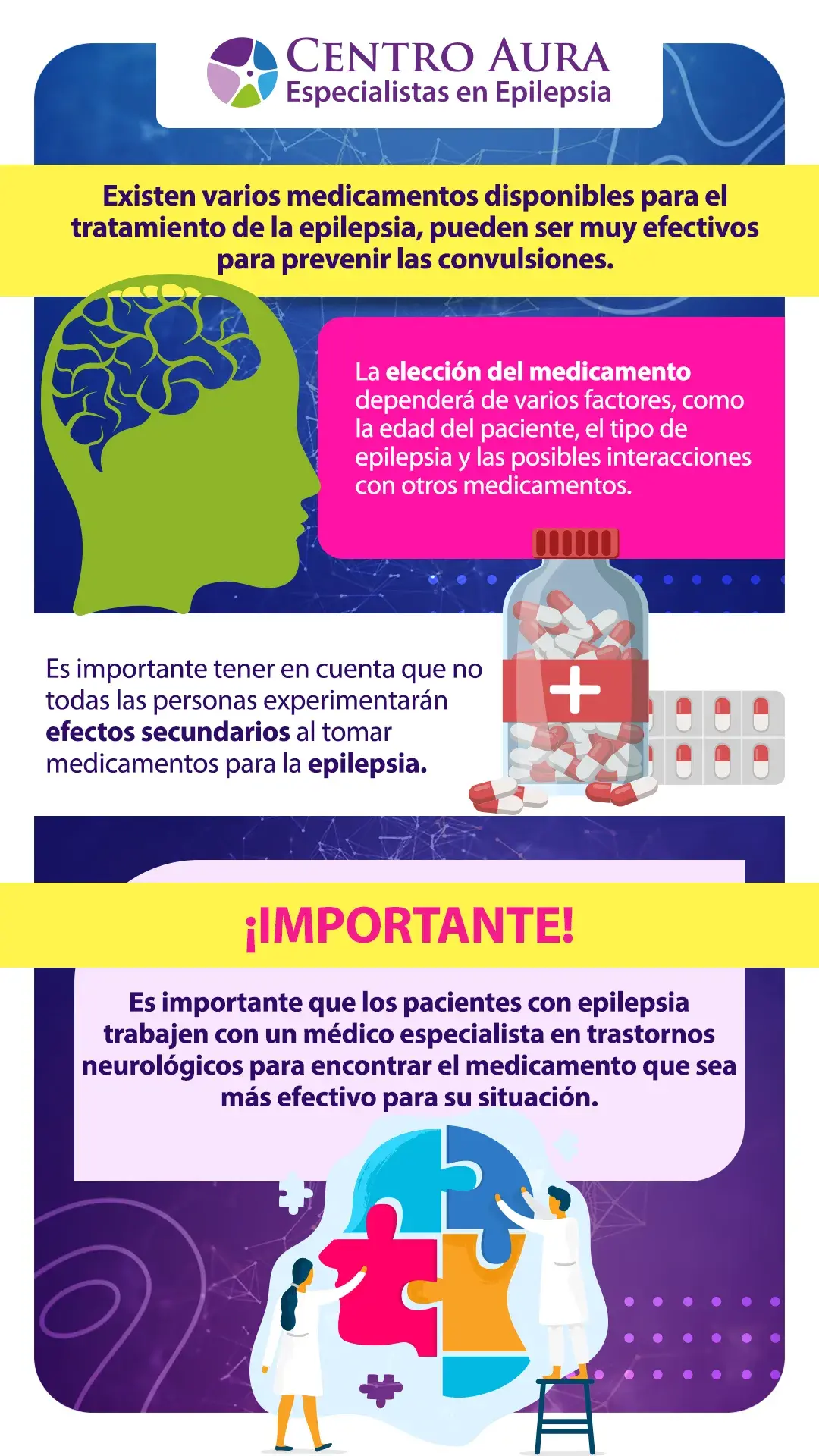 Medicamentos para la epilepsia - Infografía