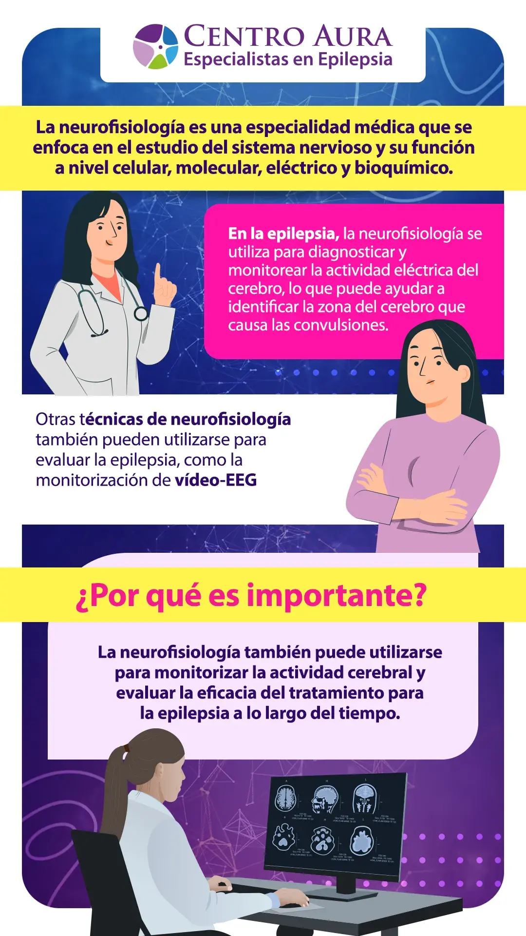 ¿Qué es la neurofisiología? - Infografía