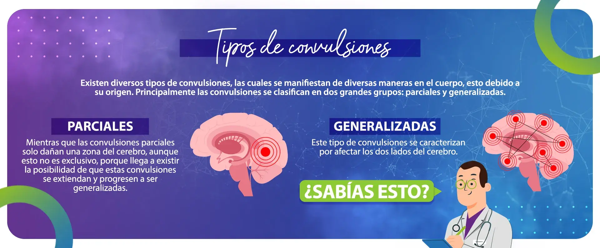 Tipos de convulsiones Existen dos tipos de convulsiones: parciales y generalizadas
