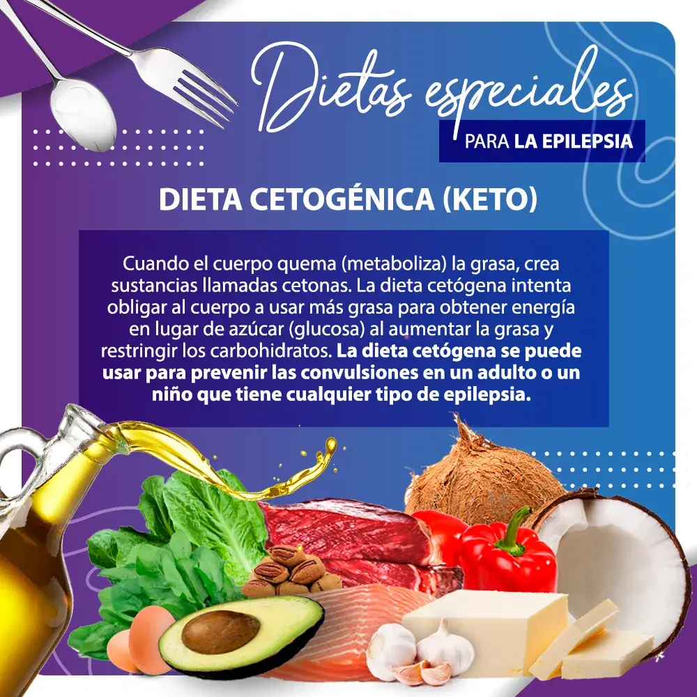 Dieta cetogénica La dieta cetogénica ayuda a las personas que sufren de crisis convulsivas