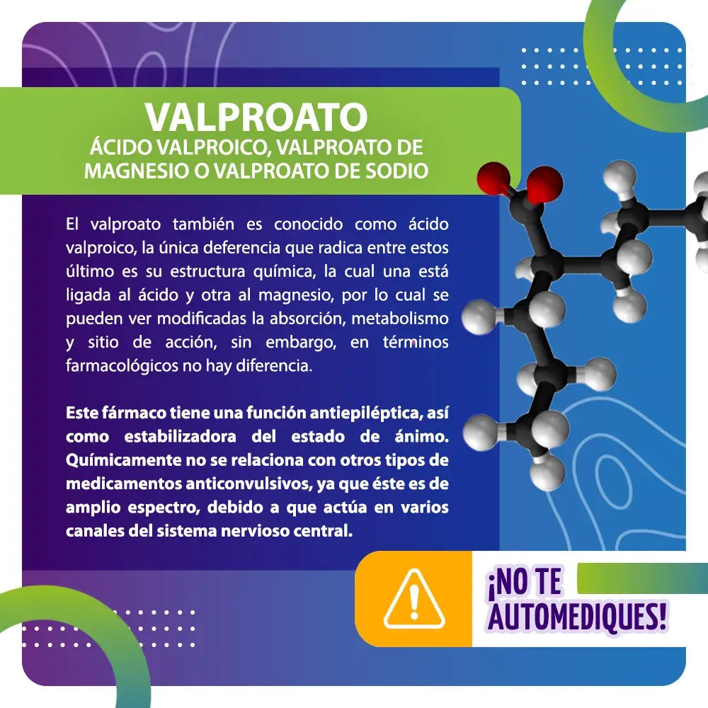 Medicamento valproato para las convulsiones (ácido valproico, valproato de magnesio o valproato de sodio)