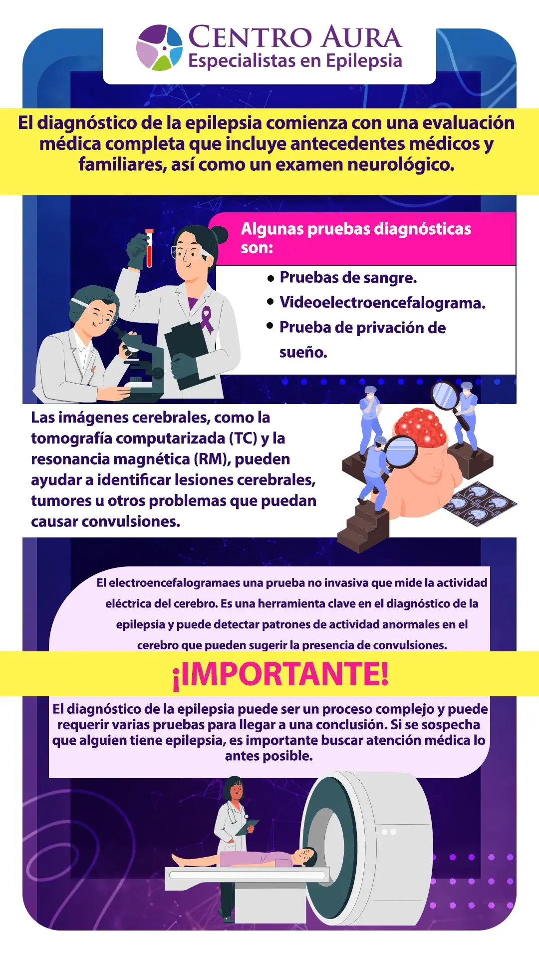 Diagnóstico de la epilepsia - Infografía