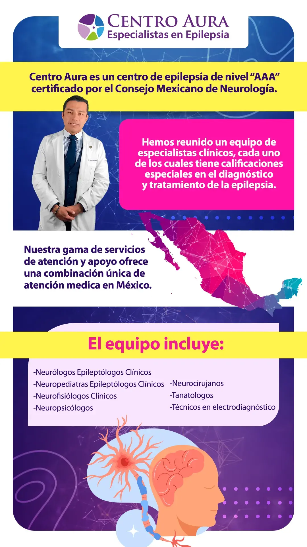 Equipo multidiciplinario