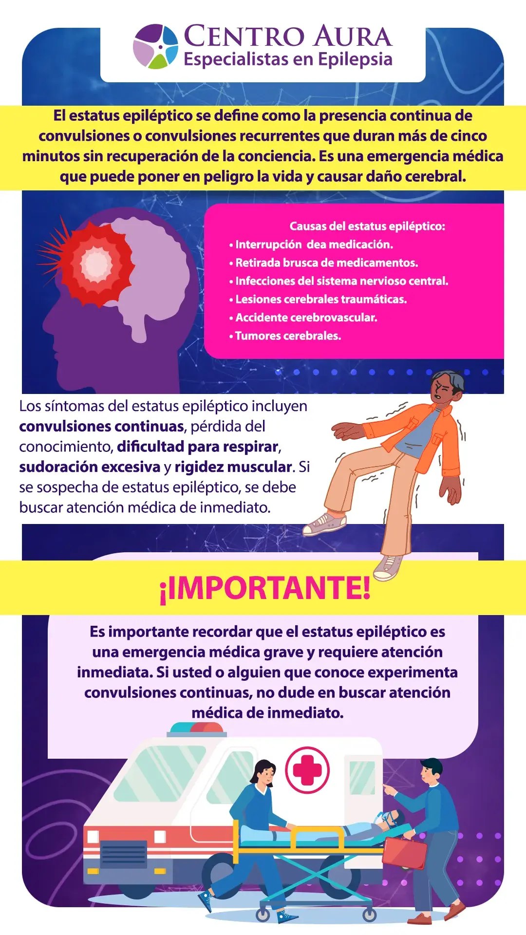 Estatus epileptico - Infografía Estatus epileptico - Infografía